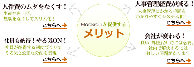 Mac Brainが提供するメリット